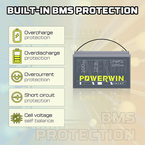 US POWERWIN BT100×3 LiFePO4 3 pack Batterries 3840Wh 12.8V 100Ah