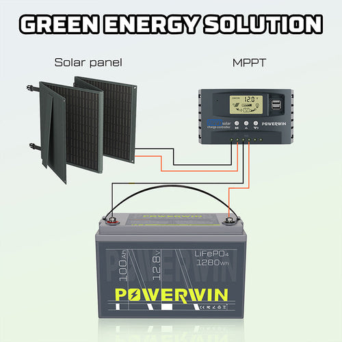 US POWERWIN BT100×3 LiFePO4 3 pack Batterries 3840Wh 12.8V 100Ah