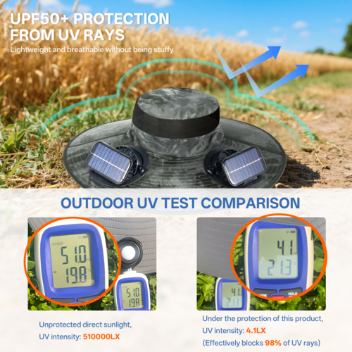 UPF50+ Solar cooling fan cap, Solar fan cap and USBcharging -Cooling
