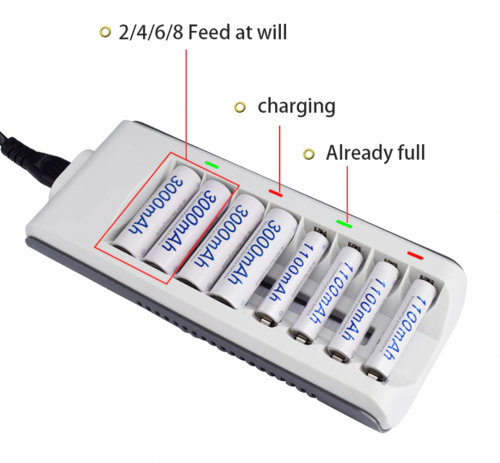 8 Slot Battery Charger For Ni-MH Ni-CD AA AAA Rechargeable Batteries