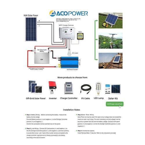35 Watt 12 Volt Polycrystalline Solar Panel