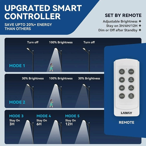 LANGY 120 W solar street lights 12000 lumens