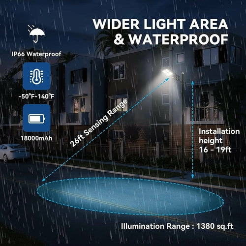 LANGY 120 W solar street lights 12000 lumens