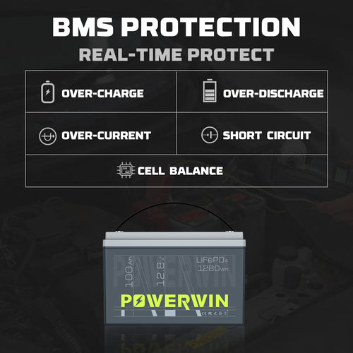 US POWERWIN  BT100 12.8V 100Ah 1280Wh LiFePO4 Battery