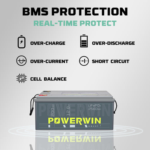 EU POWERWIN 12.8V 200Ah LiFePO4 Lithium Battery 2560Wh